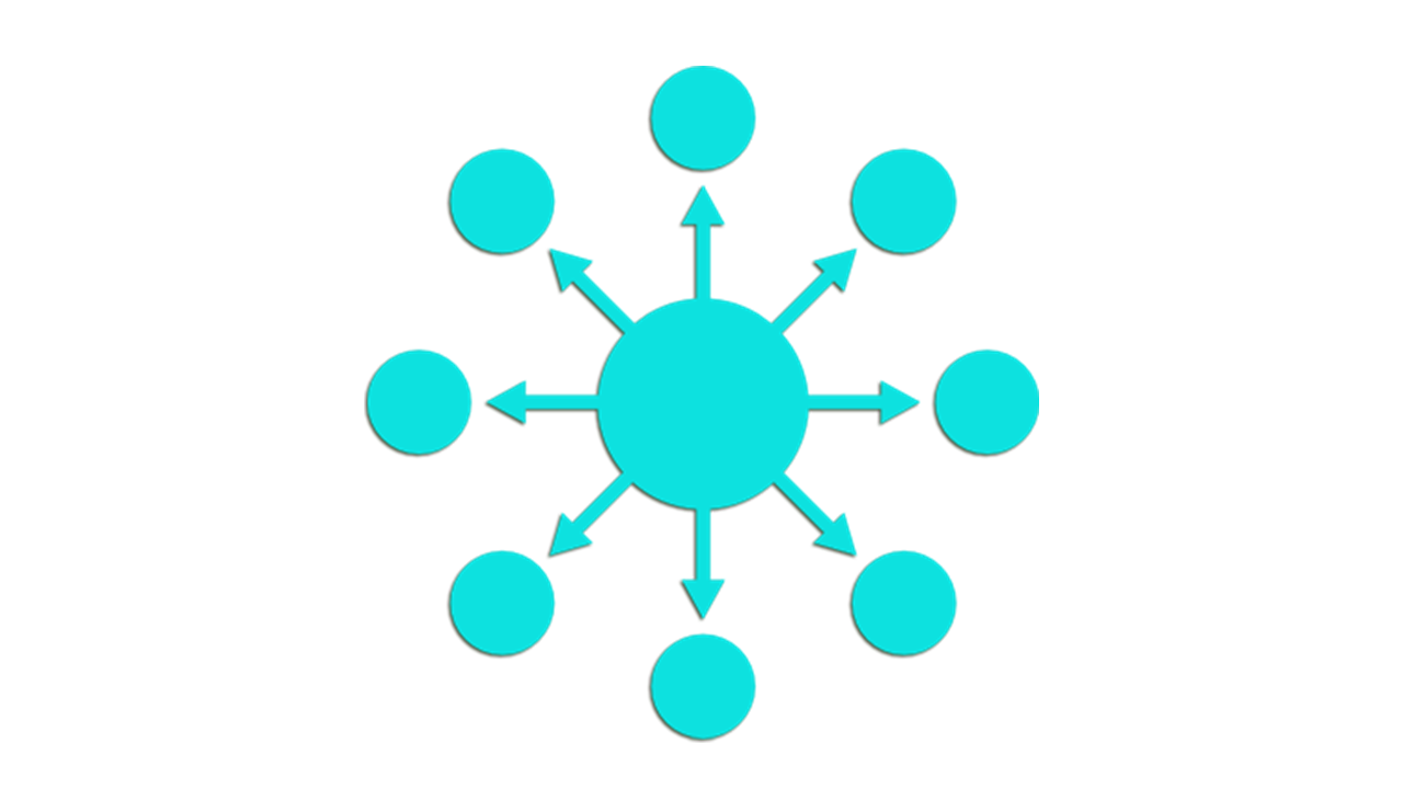 A circle with arrows pointing to the center.